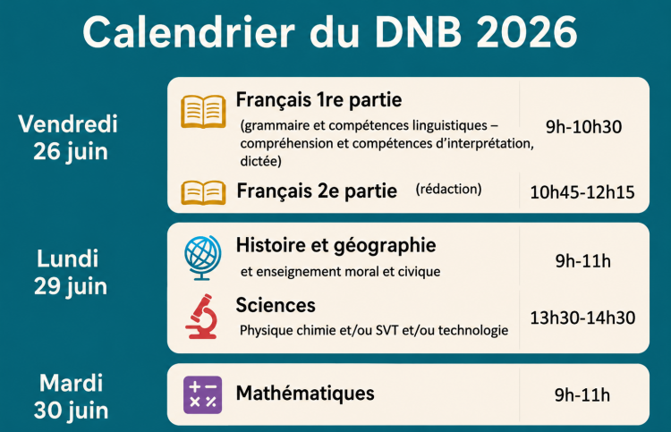Calendrier_DNB2026